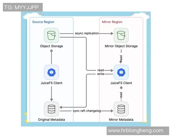 探索pg国际复杂事件处理技术在现代数据管理中的应用与挑战